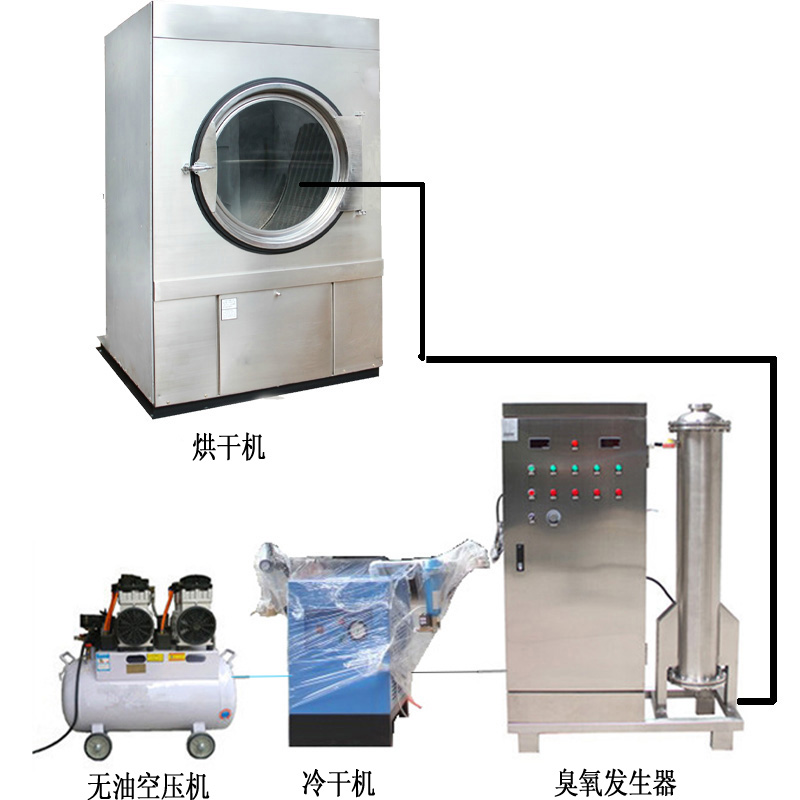 3臺蜂窩式200克空氣源臭氧發生器,應用在牛仔洗水脫色、固色